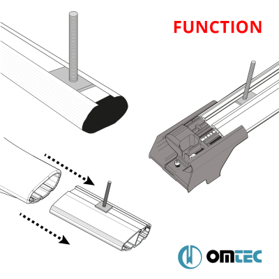 T-Bolt adaptér 57mm - 4 ks OMTEC